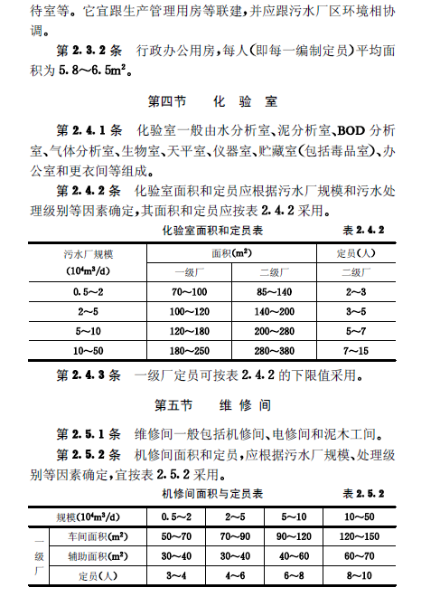 城鎮(zhèn)污水處理廠附屬建筑和附屬設(shè)備設(shè)計(jì)標(biāo)準(zhǔn)
