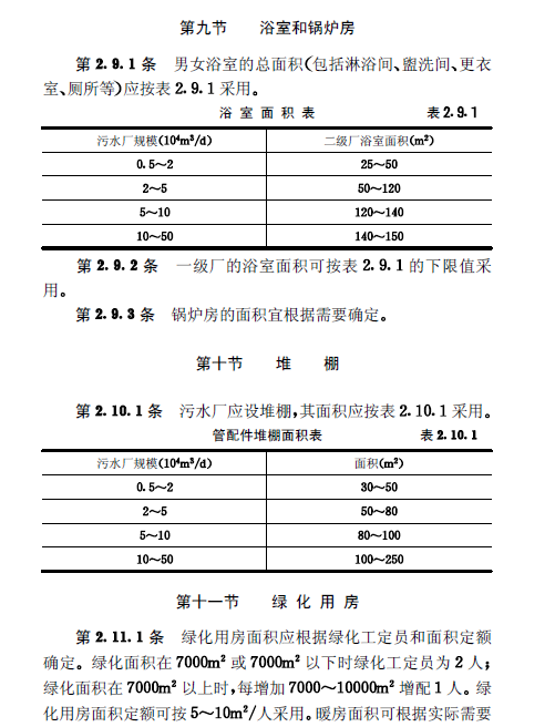 城鎮(zhèn)污水處理廠附屬建筑和附屬設(shè)備設(shè)計(jì)標(biāo)準(zhǔn)