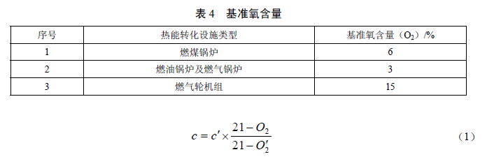 火電廠大氣污染物排放標(biāo)準(zhǔn)