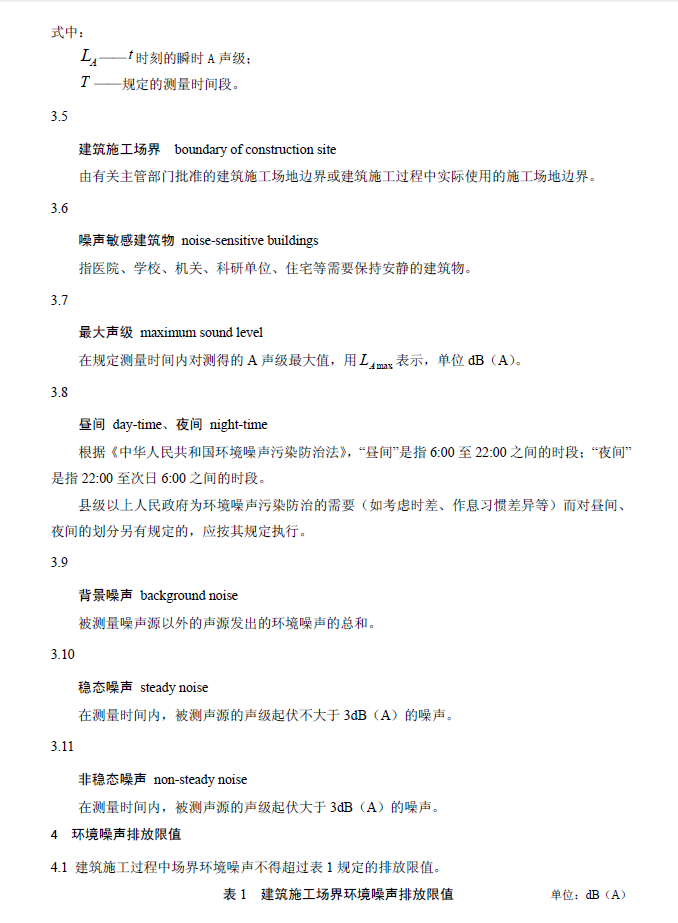 建筑施工場(chǎng)界環(huán)境噪音排放標(biāo)準(zhǔn)