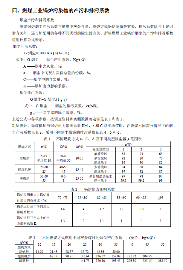 排放系數(shù)速查手冊