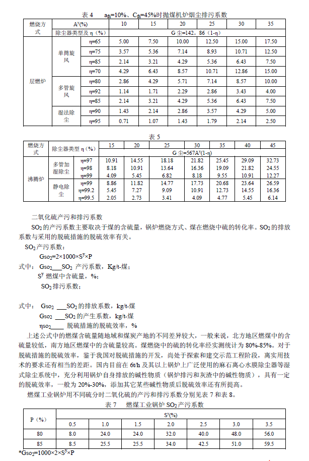 排放系數(shù)速查手冊