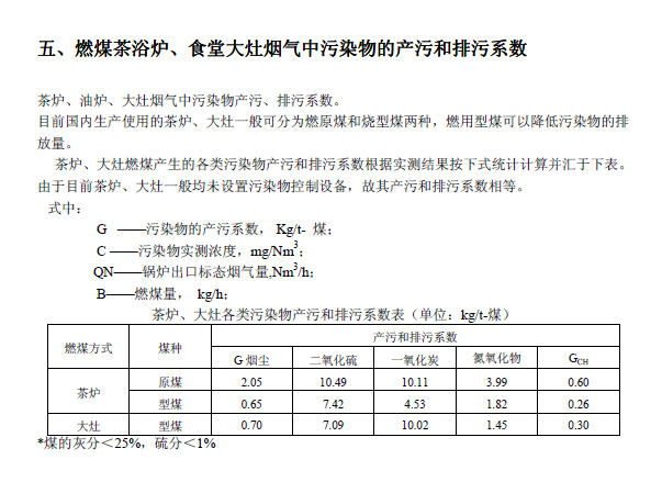 排放系數(shù)速查手冊