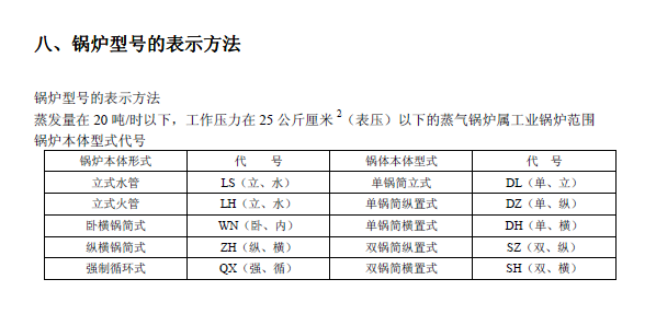 排放系數(shù)速查手冊