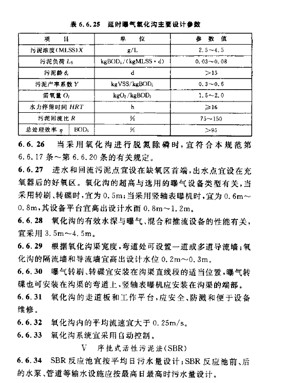 室外排水設(shè)計規(guī)范