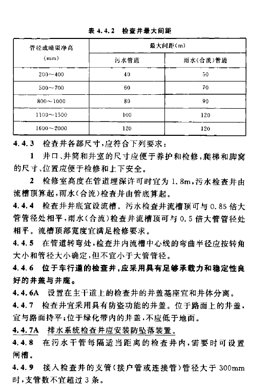 室外排水設(shè)計規(guī)范