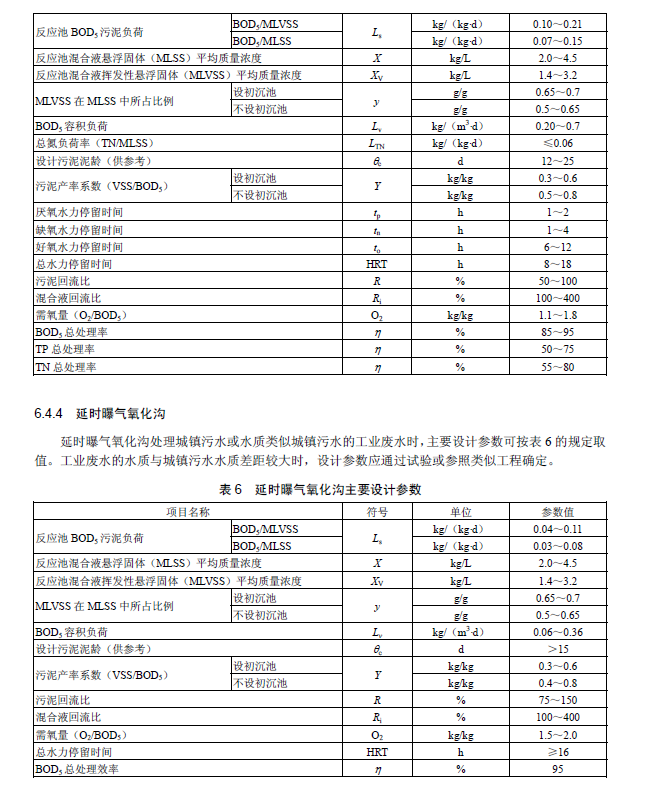 氧化溝活性污泥法污水處理工程技術(shù)規(guī)范