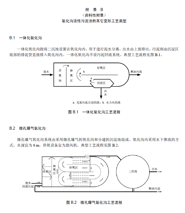 氧化溝活性污泥法污水處理工程技術(shù)規(guī)范