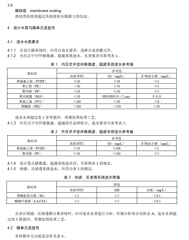 膜分離法污水處理工程技術(shù)規(guī)范