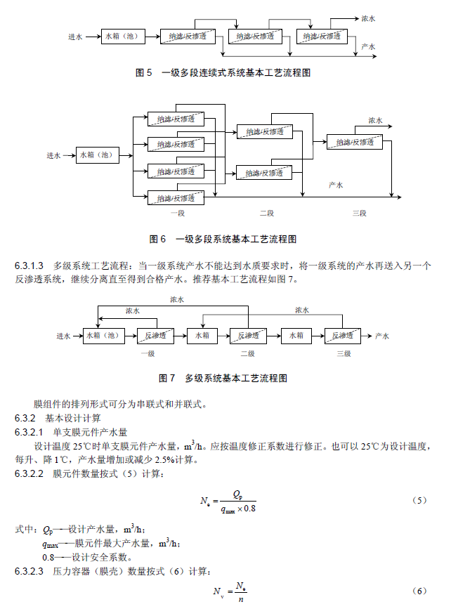 膜分離法污水處理工程技術(shù)規(guī)范