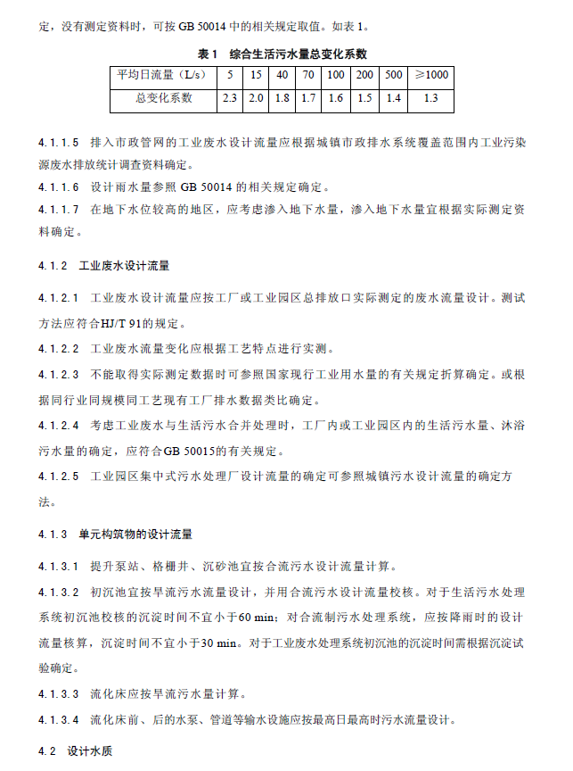 內(nèi)循環(huán)好氧生物流化床污水處理工程技術(shù)規(guī)范