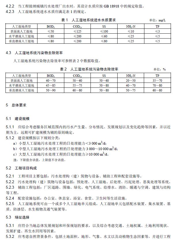 人工濕地污水處理工程技術(shù)規(guī)范