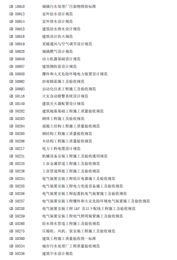 水污染治理工程技術(shù)導(dǎo)則