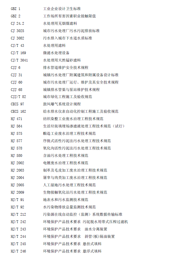 水污染治理工程技術(shù)導(dǎo)則