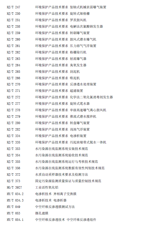 水污染治理工程技術(shù)導(dǎo)則