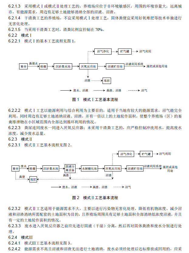畜禽養(yǎng)殖業(yè)污染治理工程技術規(guī)范
