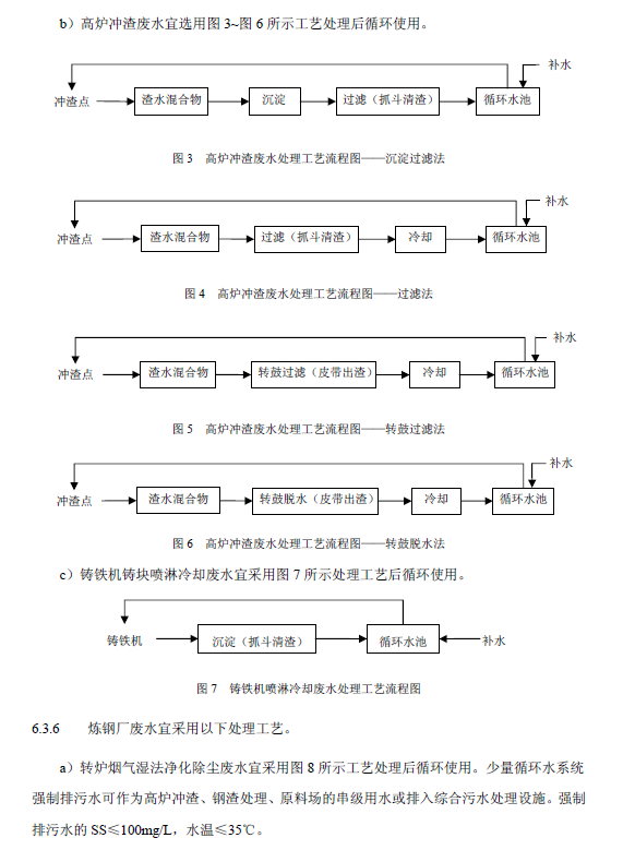 鋼鐵工業(yè)廢水治理及回用工程技術規(guī)范