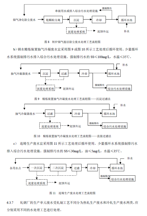 鋼鐵工業(yè)廢水治理及回用工程技術規(guī)范