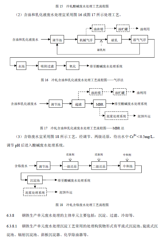 鋼鐵工業(yè)廢水治理及回用工程技術規(guī)范