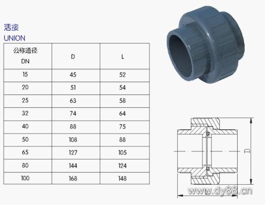 UPVC管、各類管材與法蘭