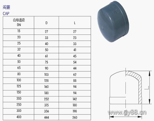 UPVC管、各類管材與法蘭