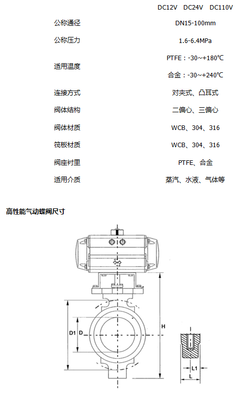 各類(lèi)閥門(mén)