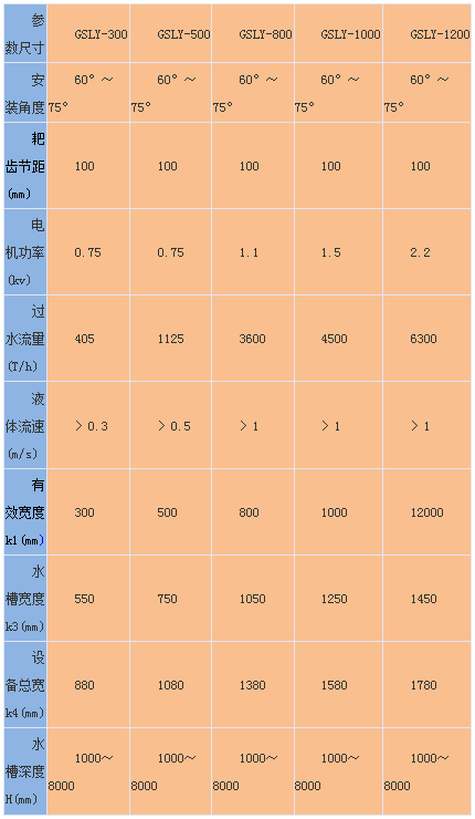高鏈?zhǔn)礁駯艡C(jī)